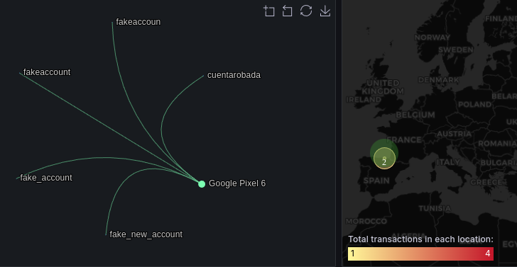 newaccountfraud